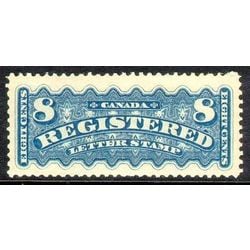 canada stamps f registration