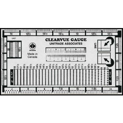 perforation gauges