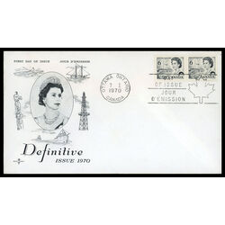 canada stamp 460 queen elizabeth ii transportation 6 1970 FDC PC 027