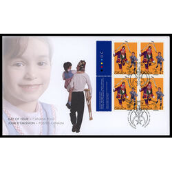 canada stamp 1917 clown juggling crutches and boy with braces 47 2001 FDC BLOCK