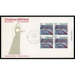 canada stamp 651 skaters at hull 8 1974 FDC UR