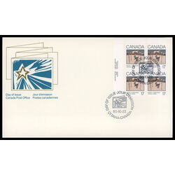 canada stamp 871 sleigh ride 17 1980 FDC UL