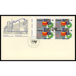 canada stamp 1134 engineering symbols 36 1987 FDC UL