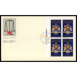 canada stamp 1133 candian coat of arms 36 1987 FDC UL