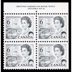 canada stamp 460 queen elizabeth ii transportation 6 1970 PB UR %232