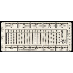 uni safe perfecta metal gauge