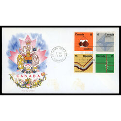 canada stamp 585a earth sciences 1972 FDC BLOCK 013