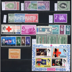 dominica mint collection