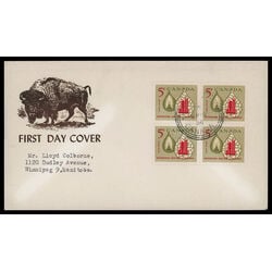 canada stamp 381 oil lamp and refinery 5 1958 FDC BLOCK 027