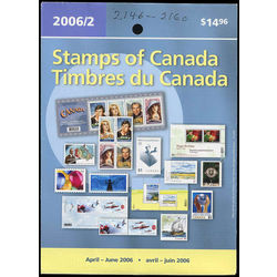 canada quarterly pack 2006 02