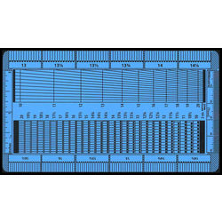 trafalgar perforation gauge