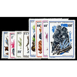 rwanda stamp 359 66 young mountain gorillas 1970