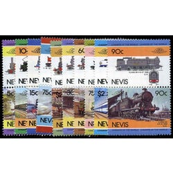 nevis stamp 192 mint locomotives inc 1983