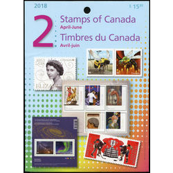 canada quarterly pack 2018 02