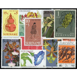 surinam stamp packet
