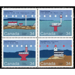 canada stamp 1066ai canadian lighthouses 2 1985