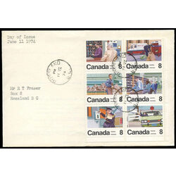 canada stamp 639a letter carrier service 1974 fdc 005