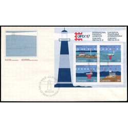 canada stamp 1066b canadian lighthouses 2 1985 FDC