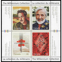 canada stamp 1828 literary legends 2000