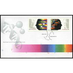 canada stamp 2062a nobel prize winners 2004 FDC