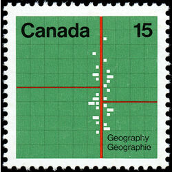 canada stamp 583 geography aerial view 15 1972