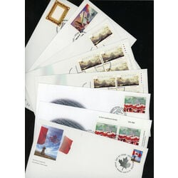 collection of 23 canada first day covers 46 48c