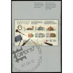 capex 87 souvenir sheets