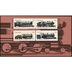 canadian locomotives 1906 1925