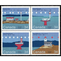 canada stamp 1066a canadian lighthouses 2 1985