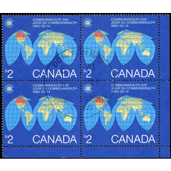 canada stamp 977 commonwealth day 2 1983 CB LR 005