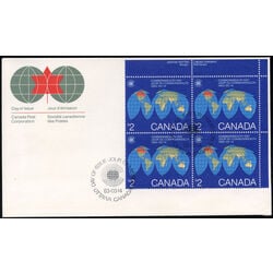 canada stamp 977 commonwealth day 2 1983 FDC UR