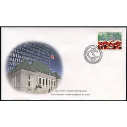 canada stamp 1847 the assembled supreme court justices 46 2000 FDC