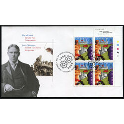 canada stamp 1866 images of labour and industry 46 2000 FDC UR
