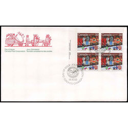 canada stamp 1068 santa claus parade 39 1985 FDC UL