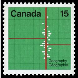canada stamp 583p geography aerial view 15 1972