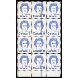 canada stamp 593 queen elizabeth ii 8 1973 M NH 028