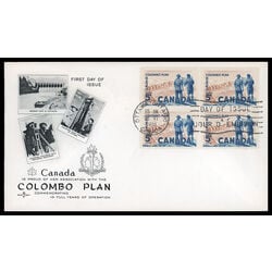 canada stamp 394 power plant 5 1961 FDC BLOCK 014